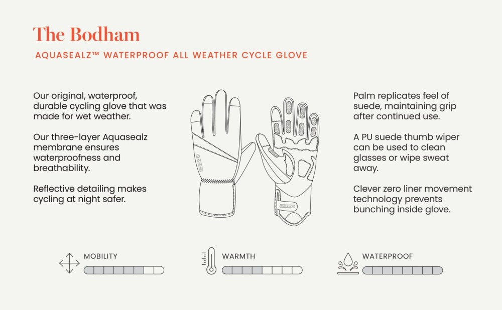 Sealskinz Bodham - Men's Waterproof All Weather Cycle Glove