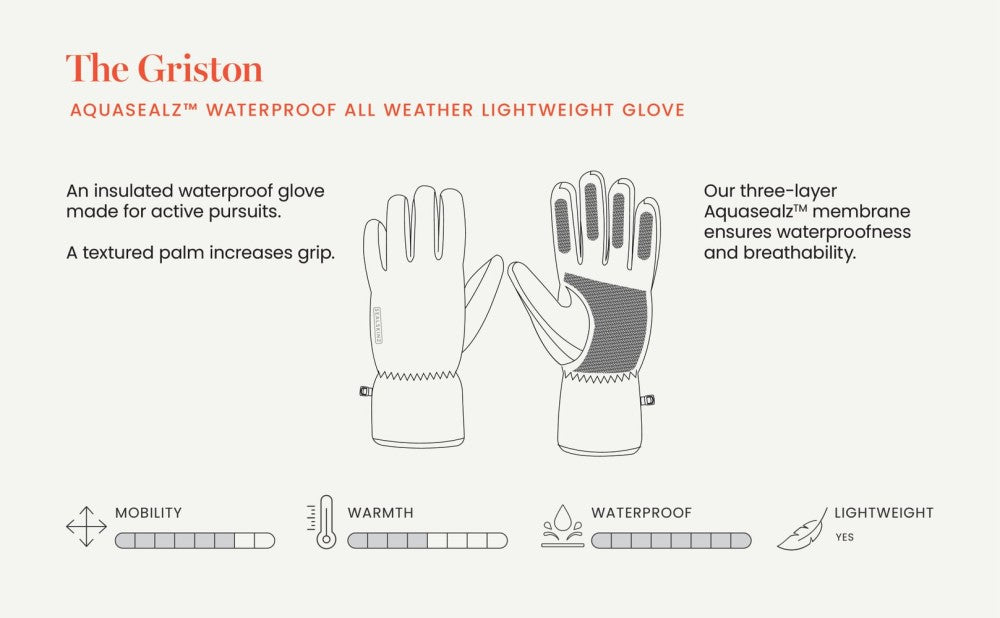 Sealskinz Griston Aquasealz™ Guante impermeable ligero para todo tipo de clima