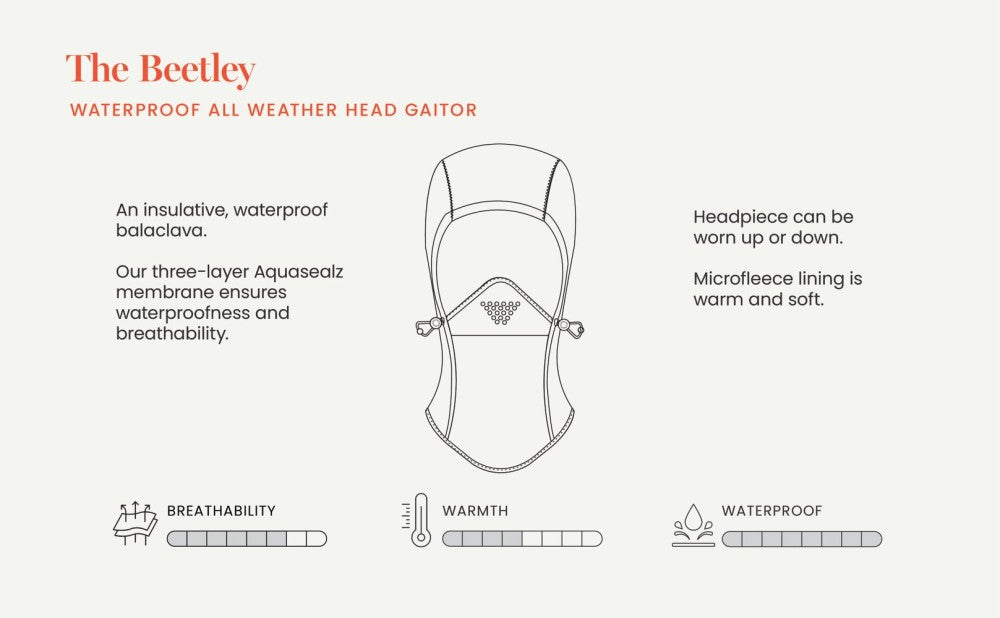 Sealskinz Beetley Protector para Cabeza Impermeable para Todo Tipo de Clima