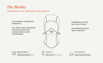Sealskinz Beetley Protector para Cabeza Impermeable para Todo Tipo de Clima