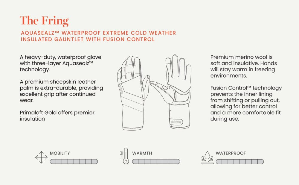 Sealskinz Fring Guante Impermeable para Clima Extremo Frío con Aislamiento y Fusion Control
