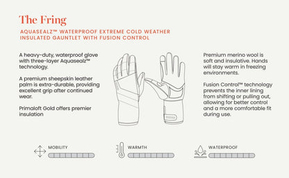 Sealskinz Fring Guante Impermeable para Clima Extremo Frío con Aislamiento y Fusion Control