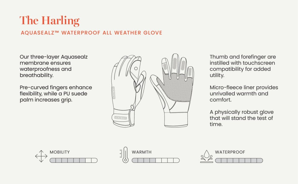 Guante impermeable para todo clima Sealskinz Harling