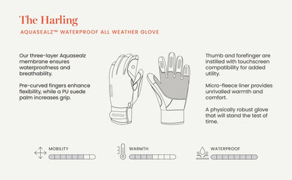 Guante impermeable para todo clima Sealskinz Harling