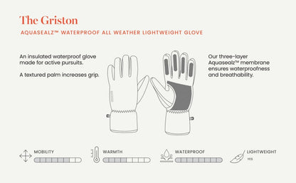 Guantes impermeables ligeros para todo tipo de clima Sealskinz Griston para mujer con Aquasealz™