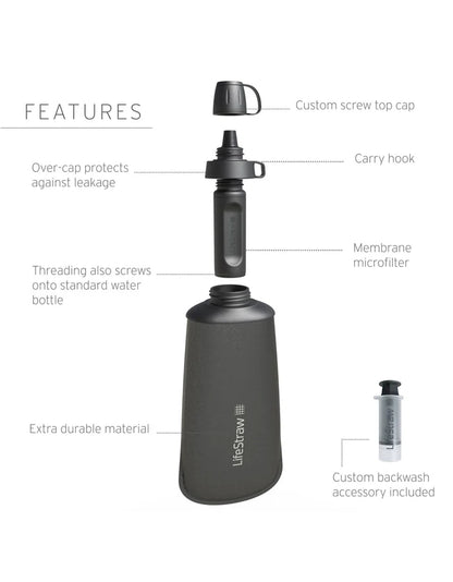 LifeStraw Peak Series Collapsible Squeeze Bottle 650ml