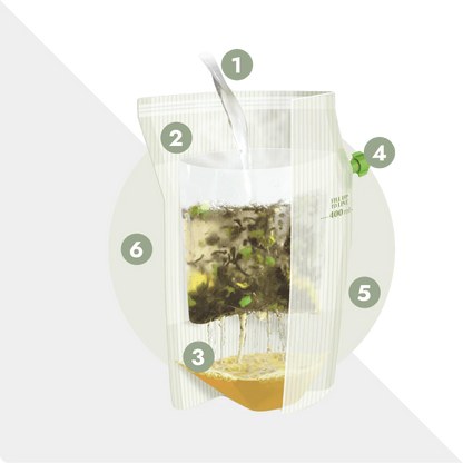 The Brew Company Earl Grey Teabrewer
