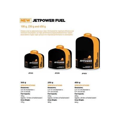 Jetboil Jetpower fuel 100g - alanaturaleza.es