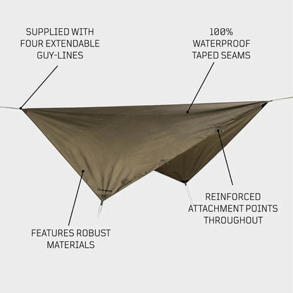 NOMA: Snugpak The Stasha G2 - dabai.lv