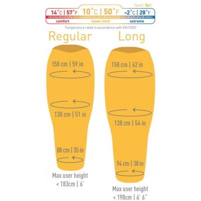 Sea To Summit Spark Sp0 Long - DABAI.LV