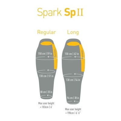 Sea To Summit Spark SpII - dabai.lv