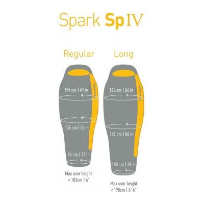 Sea To Summit Spark SpIV Long - alanaturaleza.es